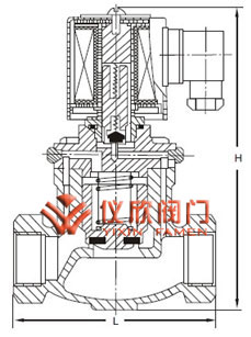 蒸汽電磁閥