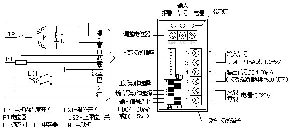 電動(dòng)防爆球閥電動(dòng)執(zhí)行器接線圖