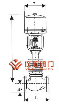 電動籠式單座調節(jié)閥