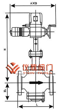 ZAZ系列電動調(diào)節(jié)閥