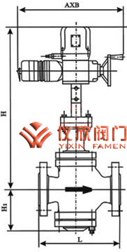 ZAZ系列電動調(diào)節(jié)閥