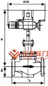 ZAZ系列電動調(diào)節(jié)閥