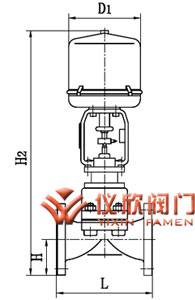 電動隔膜調節(jié)閥