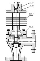 電動角式調(diào)節(jié)閥