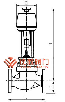 電動套筒調(diào)節(jié)閥