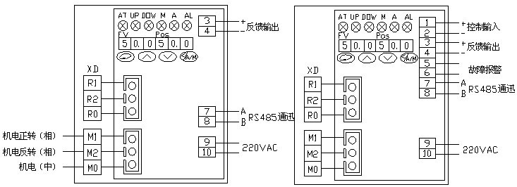 電動(dòng)雙座調(diào)節(jié)閥接線圖