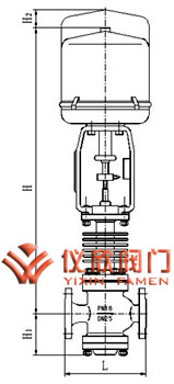 電動(dòng)雙座調(diào)節(jié)閥