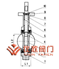 消防專用信號(hào)蝶閥