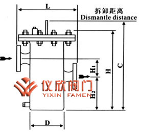 藍(lán)式過(guò)濾器