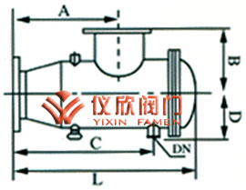 ZPG自動(dòng)反沖洗過(guò)濾器