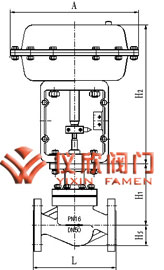 氣動(dòng)薄膜套筒調(diào)節(jié)閥