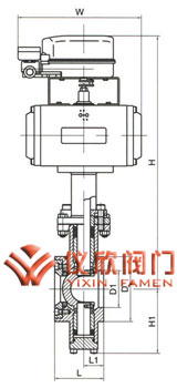 氣動V調(diào)節(jié)球閥