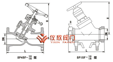 SP45、SP15數(shù)字鎖定平衡閥